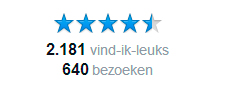 Rating op Facebook